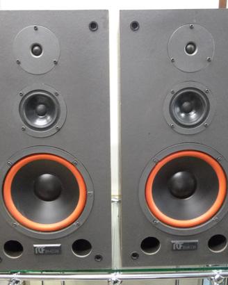 Diffusori RCF BR 4038