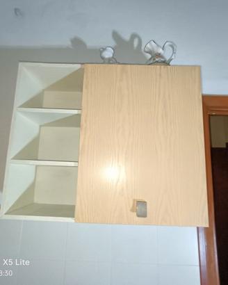 Mobiletti da bagno