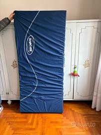 Matetrasso  antidecupito