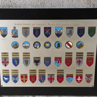 Scudetti distintivi reparti gdF