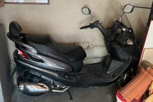 Sym  joyride200i