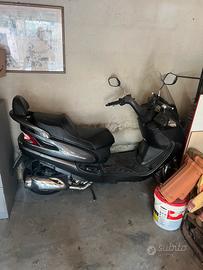 Sym  joyride200i