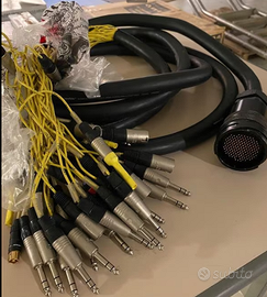 Multipolare audio 48 coppie  Eurocable