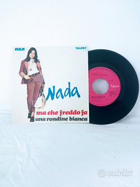 NADA ma che freddo fa