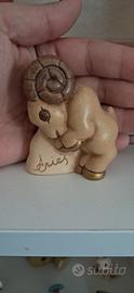 thun segno zodiacale ariete
