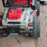 gauchu macchina a batteria 