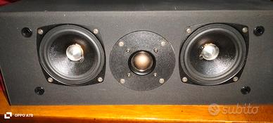 centrale suprem dialogo