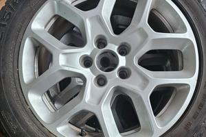 cerchi jeep renegade 