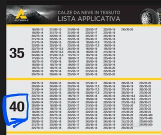 Calze da neve mai usate