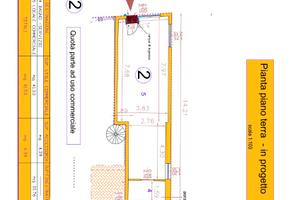 Immobile Commerciale
