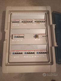 Quadro elettrico 