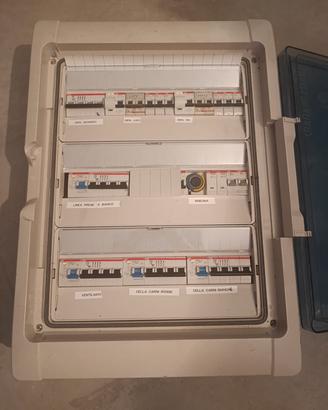 Quadro elettrico 