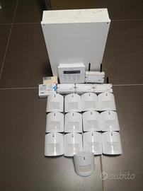 Sistema di Allarme Came