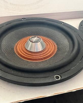 Mid-Woofer Res Audio FCO 180 - 165mm carbon fiber