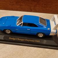 DODGE CHARGER DAYTONA 