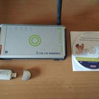 Modem ADSL Sitecom 54g Turbo