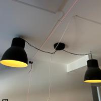Lampade stile Industrial