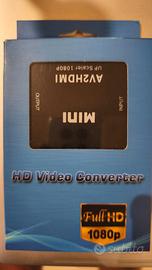 Convertitore AV - HDMI
