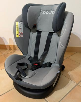 Seggiolino auto Recaro