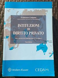 Istituzioni di diritto privato