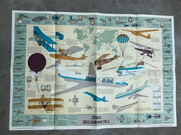 Poster storia aviazione