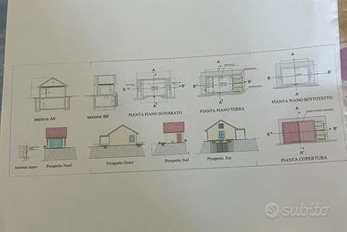 Possibilita Magazzino di 70 Mq e Terreno 10000 MQ