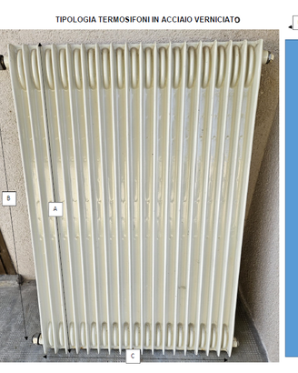 TERMOSIFONI