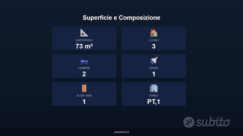 Appartamento – CH - Vista 3