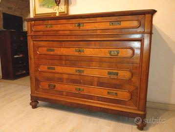 Antico Como della nonna