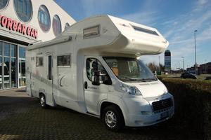 Ci International RIVIERA GT