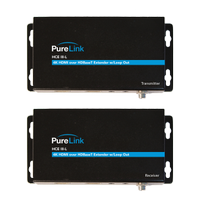 Extender HDMI professionale