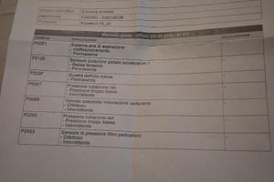 opel antara 20cdti