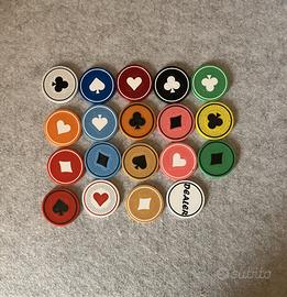 Poker Chips Set