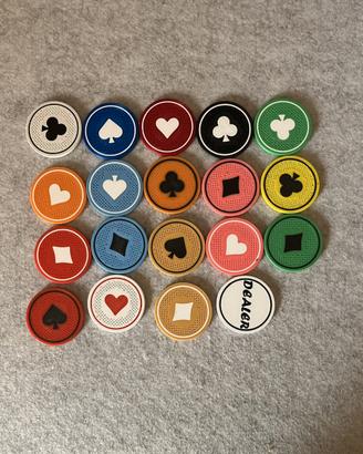 Poker Chips Set