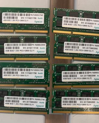 Lotto 8 Moduli RAM DDR3L 4GB Apacer (Totale 32GB)