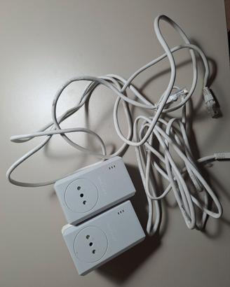 Scheda madre, scheda video, ram, powelrline, sched