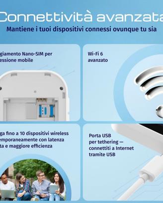 Router portatile 5 G