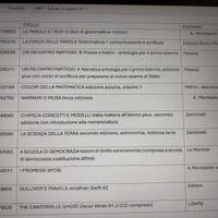 Libri scolastici usati