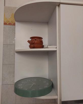 pensile e angoliera cucina