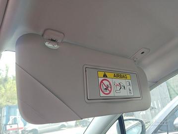 Aletta parasole destra CITROEN C5 del 2015