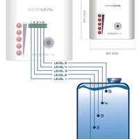 Indicatore livello acqua cisterna o pozzo