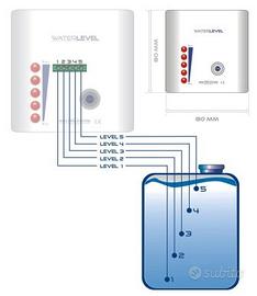 Indicatore livello acqua cisterna o pozzo