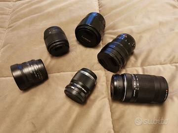 Corredo obiettivi mirrorless micro 4/3