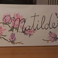 Dipinto su tela personalizzata 