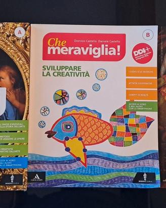 Che Meraviglia