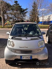 Smart 450 2004