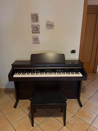 Pianoforte