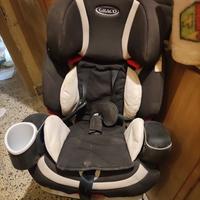 seggiolino auto bambini