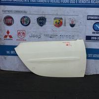 PANNELLO PORTIERA ESTERNO DX SMART Fortwo CoupÃ© (