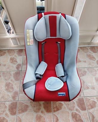 Seggiolino auto Poupy